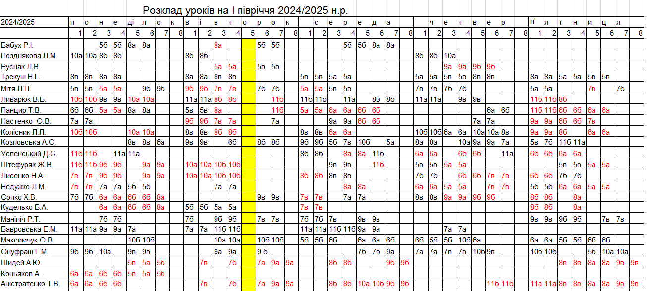 Розклад вчителі
