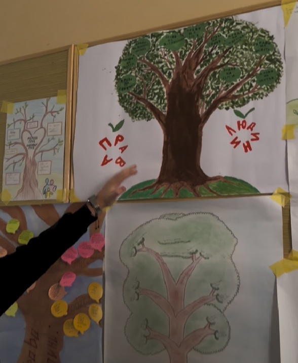 🌳 Проєкт «Дерево прав» — про цінності, які нас об’єднують